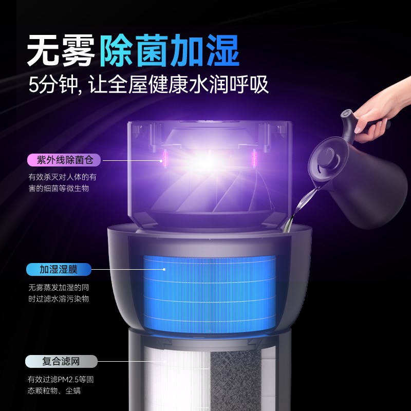 芬兰darsome塔世空气净化器加湿器一体机除甲醛除味烟味家用