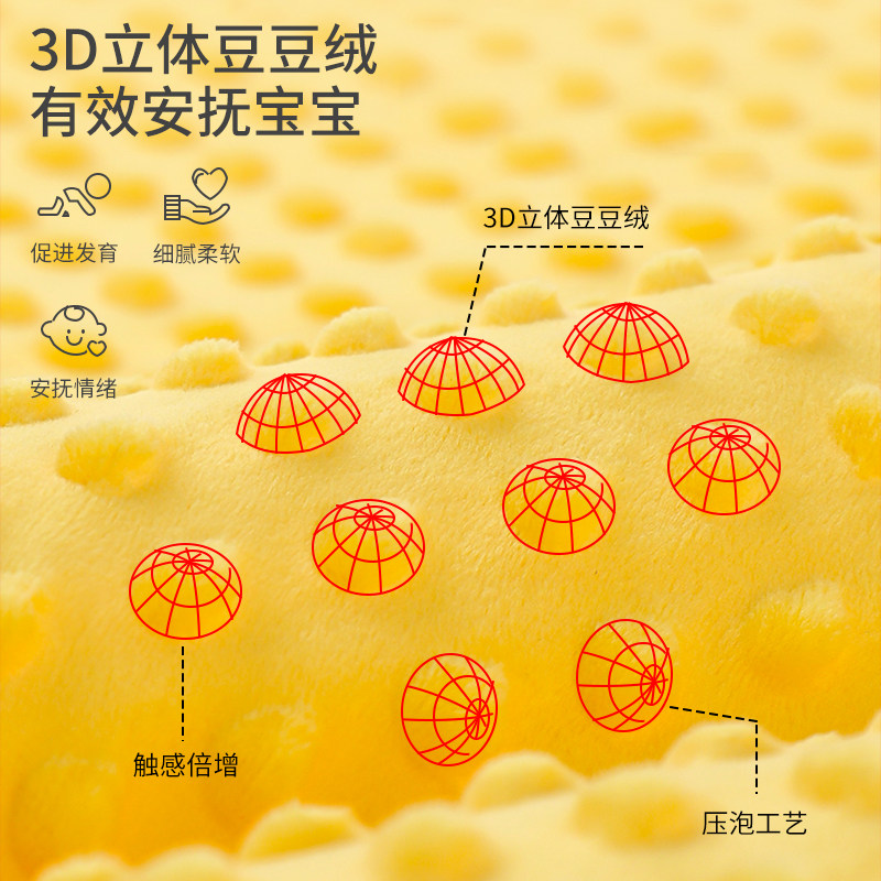 初生婴儿抱被产房夏季包被新生老虎宝宝豆豆绒春秋冬纯棉出院包单