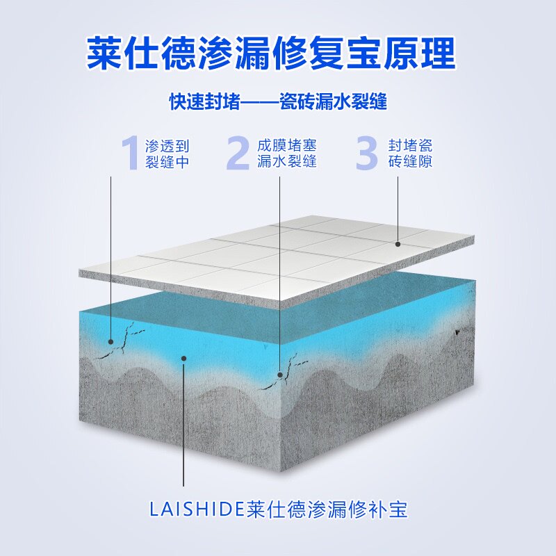 莱仕德卫生间免砸砖防水涂料厕所补漏材料透明防水胶水渗透堵漏剂