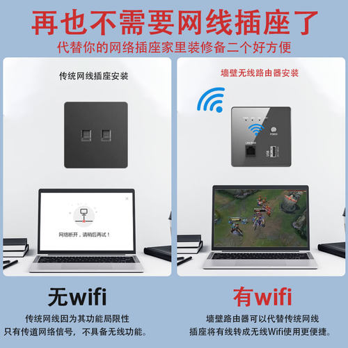 无线WiFi千兆墙壁路由器入墙AP智能插座面板POE网线酒店信号放大