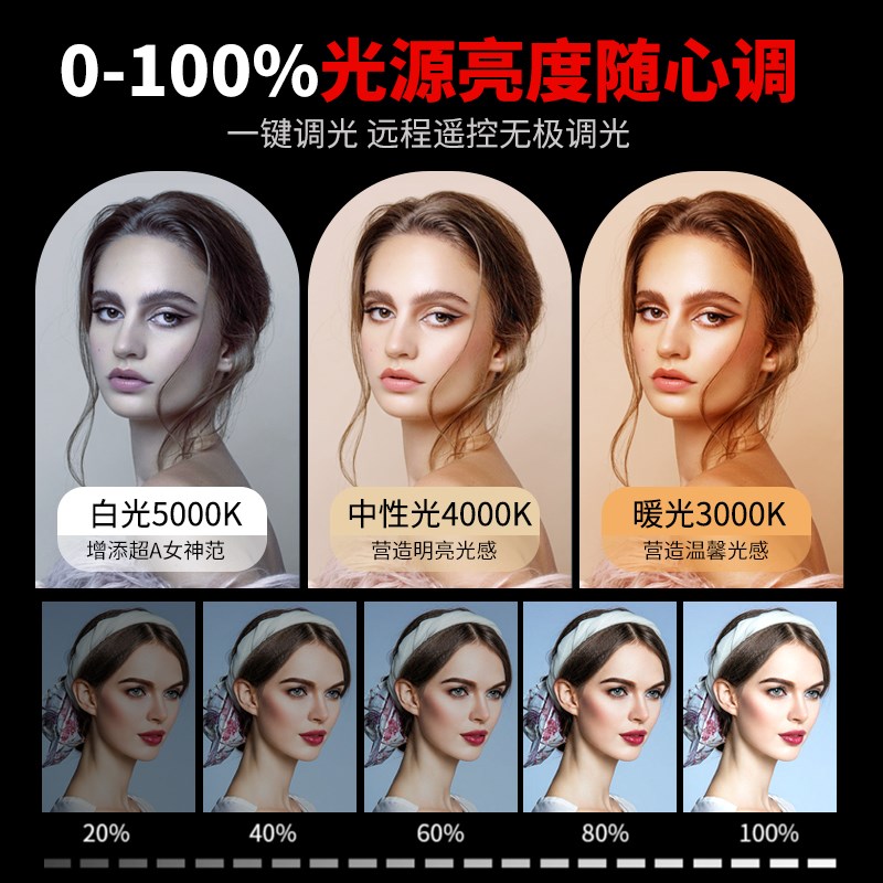 摄影led灯泡超亮节能直播补光拍照柔光灯85v110v220v可Z调光美白