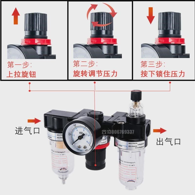 三联组调压过滤器AC2000 BC2000 3000 4000油水分离器BF/BR/BL