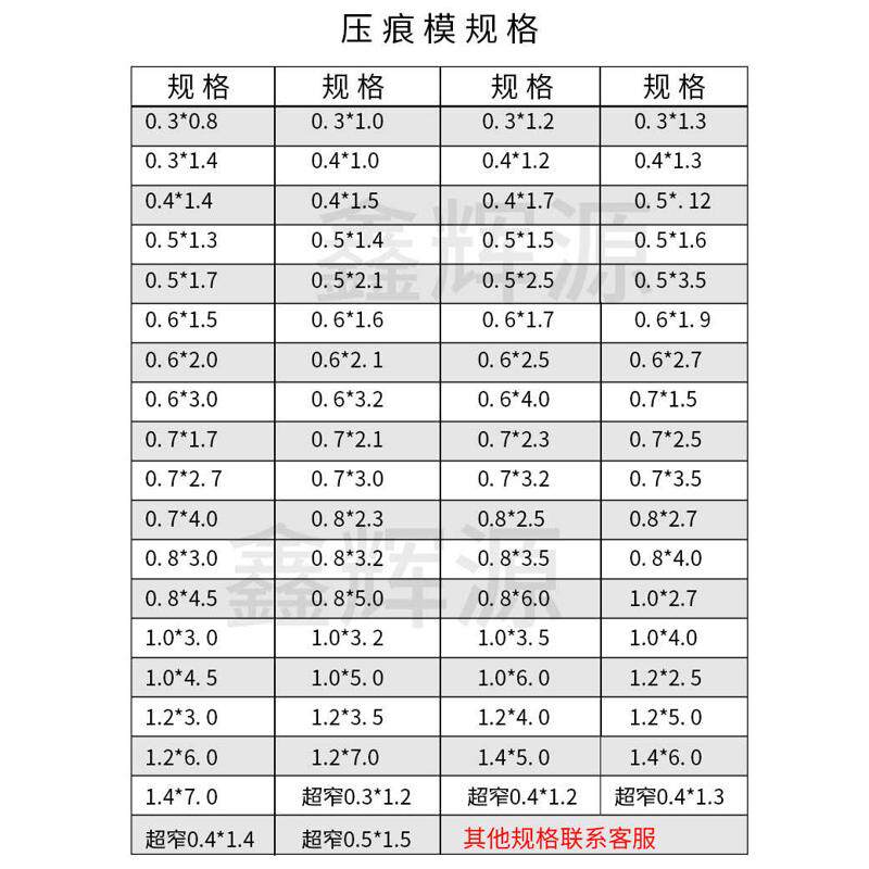 玉田速装压痕模纸箱厂啤机暗线条模切机压痕线耗材啤机压槽模耗材