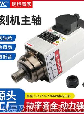 昌盛5方主轴电机1.5/形2.2/./4.5/XWN6高木速主轴风冷工款动力头