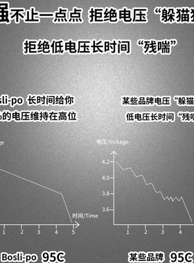 BosLi-po 博氏P7 FPV 95C 600/650/850/950mAh 3S/4S/6S 锂电池