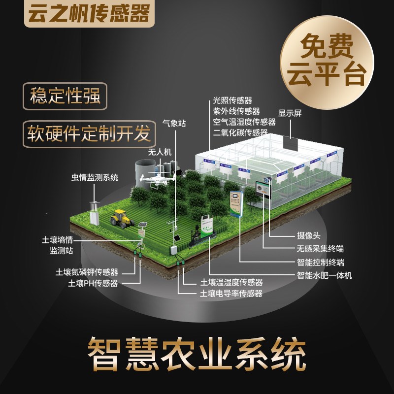 智慧农业监测系统厂家软硬件app开发物联网传感器大棚灌溉监测站