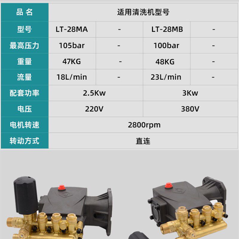 速发厂28MA高压清洗机压头陶瓷柱塞铜泵加湿造雾降温除尘洗车机机