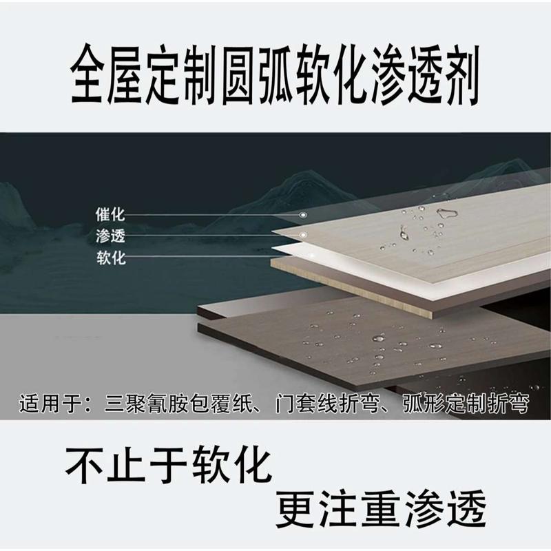 全屋定制板材圆弧软化剂用于圆弧工艺制作使用装木材软化剂