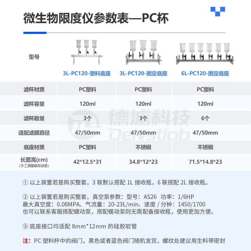 微生物限度检测薄膜过滤器悬浮物纯化水铜绿假单胞菌测定仪实验室