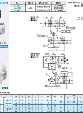 倒圆弧ALKW6 ALKW8 ALKW10 ALKC12 ALKC15 ALKC16 ALKWC20ALKCC10