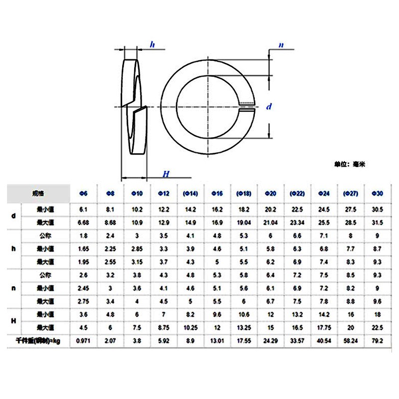 GB7244发黑重型弹簧垫片防松动圆垫圈开口垫圈加厚弹垫M6-30弹垫