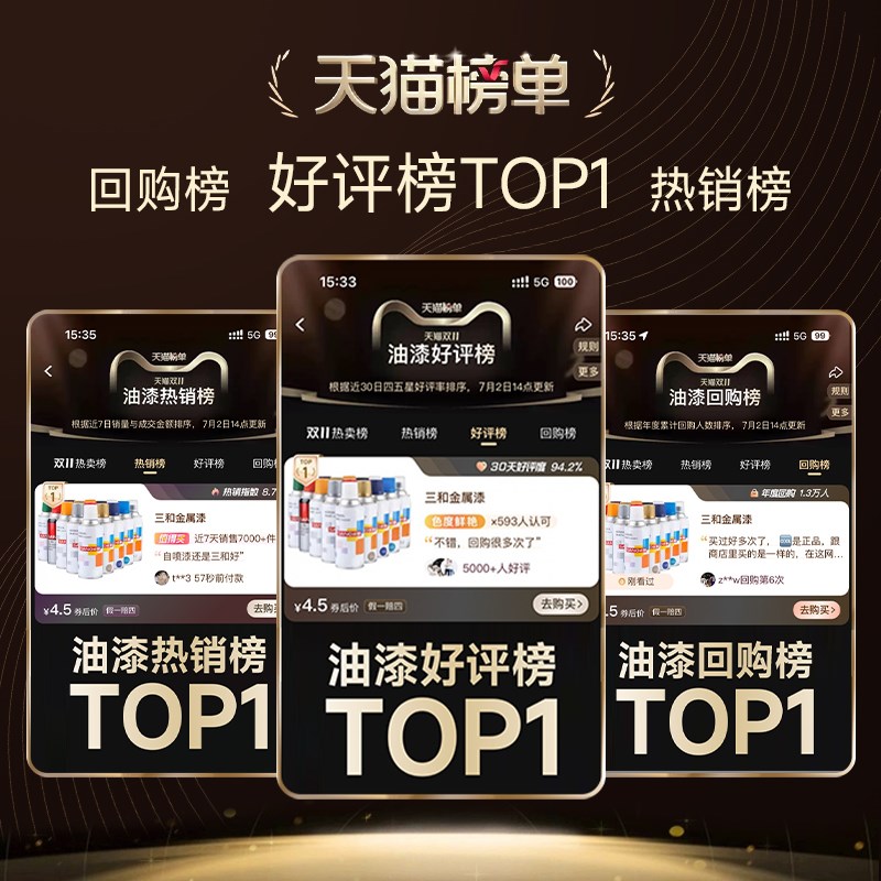 透明光油自喷漆哑光亮光清漆模A型轮毂金属家具木器防锈防腐保护