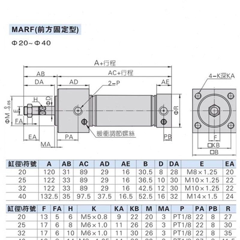 SC0AU亚德客X*X75R2020可调F/25MA0X1型X1缓冲500不锈钢气缸25X