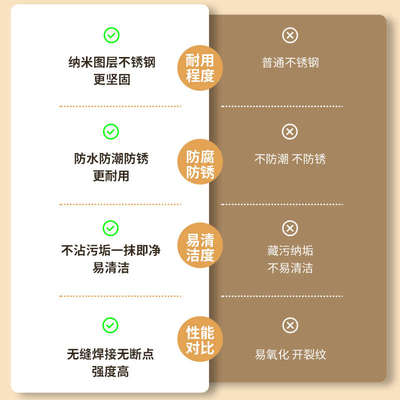 套拱形一体定制门门弧形阳台半圆形包成型边异形大厅拱不锈钢垭口