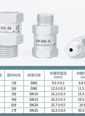 真空逻辑SVKG安全止回SVK-G1/8xG1/4/G3/8xG1/2-IG-AG吸盘