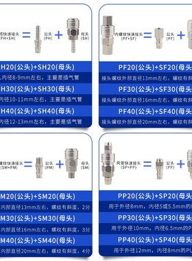 C式不锈钢自锁快速接头气动气泵PU软气管公母快插PSP/PSH/PSF/PSM