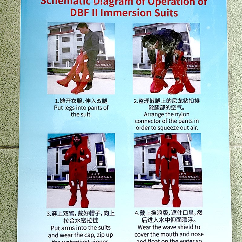救生服 保温服2型示意图 DBF11穿着图船用海报封塑海报