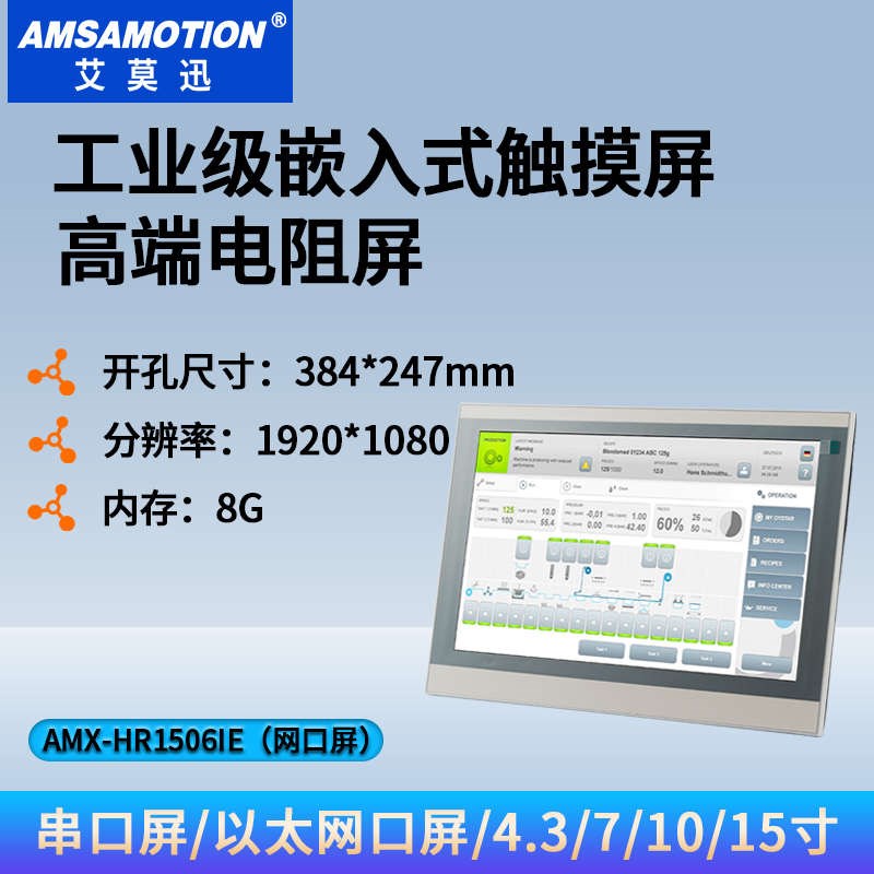 人机级4显示器以太网嵌入式触摸屏10./艾莫寸3/电容工业串口迅/7