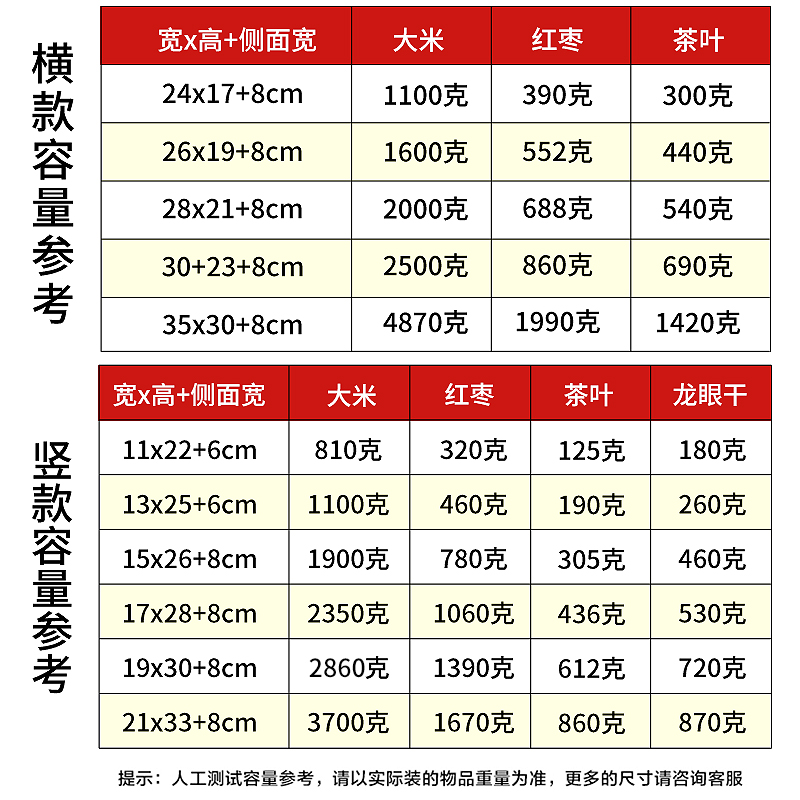 彩色自立自封袋咖啡茶叶食品八边封手提开窗干果零食密封包装袋子