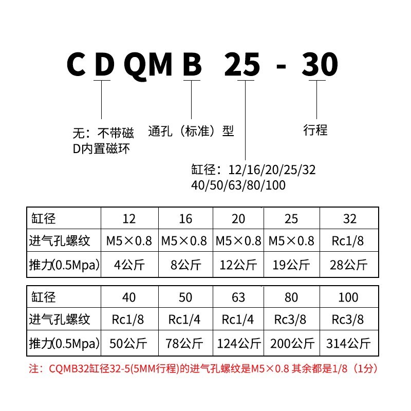 星辰薄型导杆气缸TACQ/CDQMB12/16/20/25/325102030405075