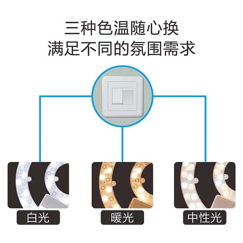LED光模组光源风扇吸顶灯大瓦数灯芯双色72w36瓦带磁铁吸护高光灯