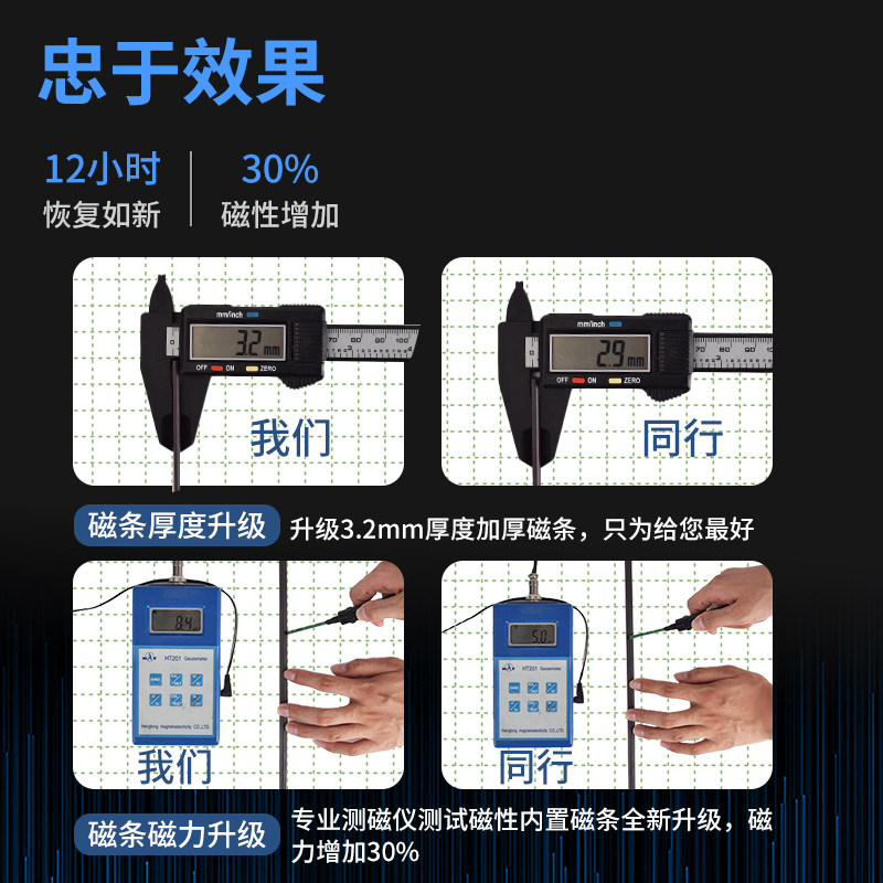 适用美菱冰箱BCD201ML 201MLA 201MLG 201G 201V密封条门封条胶条