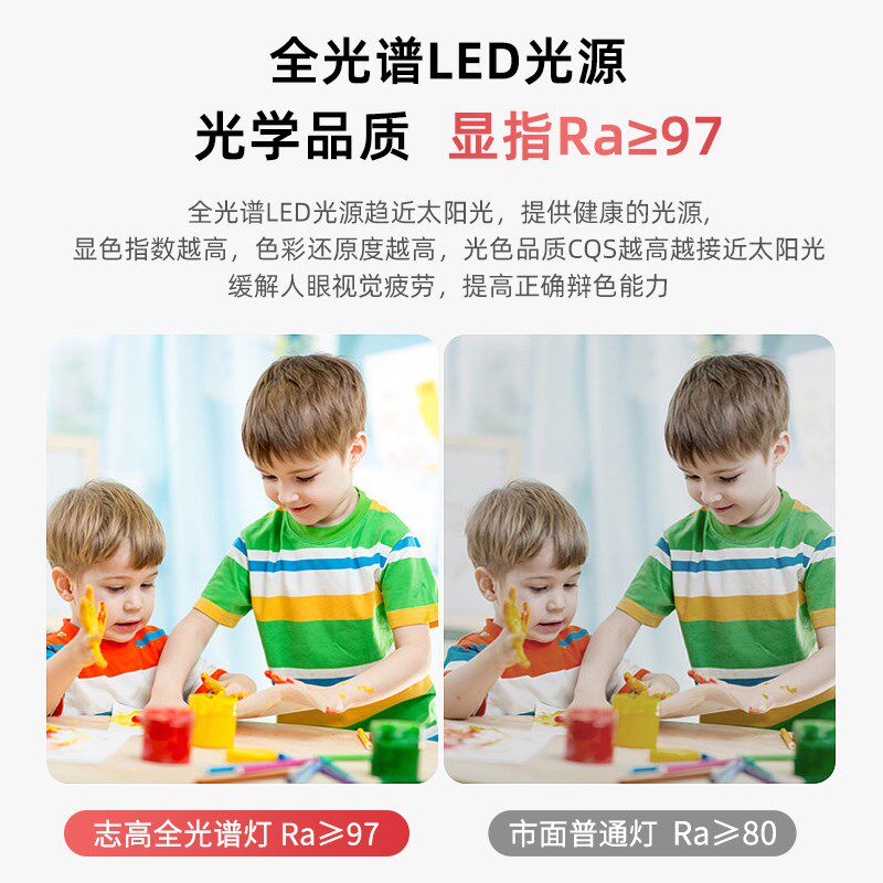 儿童房吸顶灯led全光谱护眼卧室灯2025新款主卧房间现代简约灯具