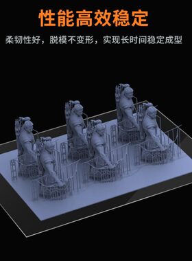 迅新/UniFormation 光固化3d打印离型膜nfep进口配件高透光率双面