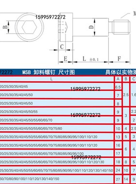 12.9级卸料螺丝MSB外螺纹型塞打等高螺栓m10m12m16m201620
