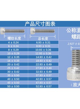 1500pcsDIN912不锈钢304杯头内六角机螺钉平垫螺母跨境盒装螺丝