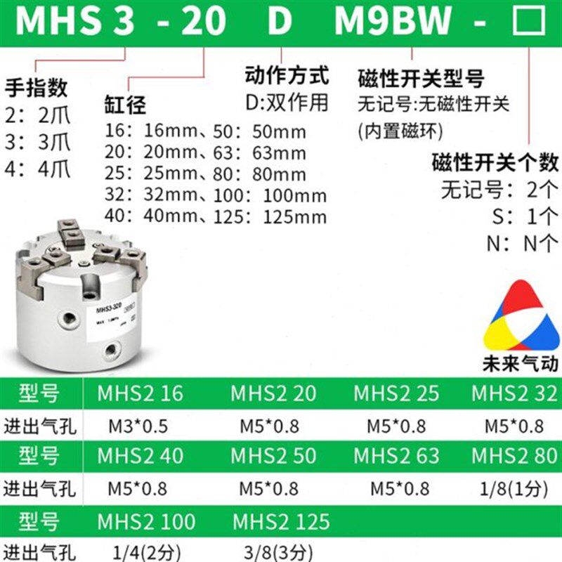 二爪三爪四爪小型气动卡盘手指夹爪气缸MHS3/S2/S4-16/25/32/40D