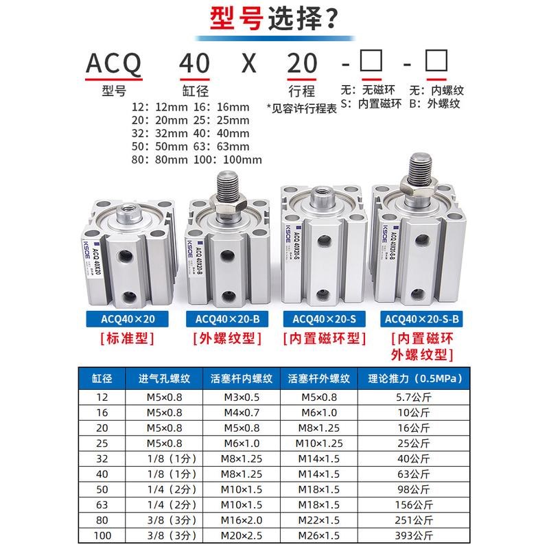 小型气动薄型气缸带磁ACQ20X25/32X40*50-63X80*100*10*15*30-S