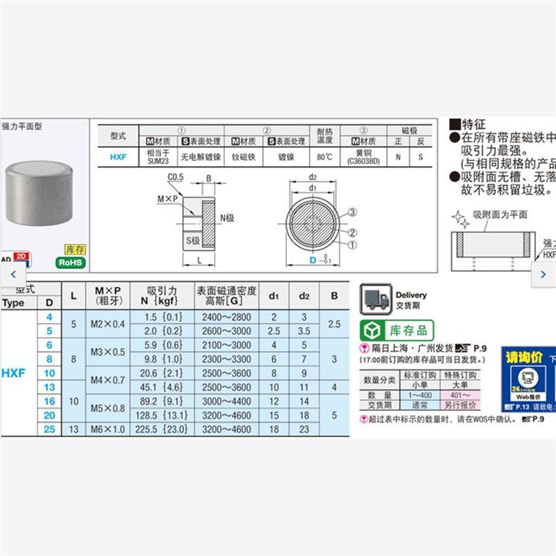 替代米思米MISUMI带座磁铁/HXF6 8 10 1G3 16 20  强力平面型HXF1