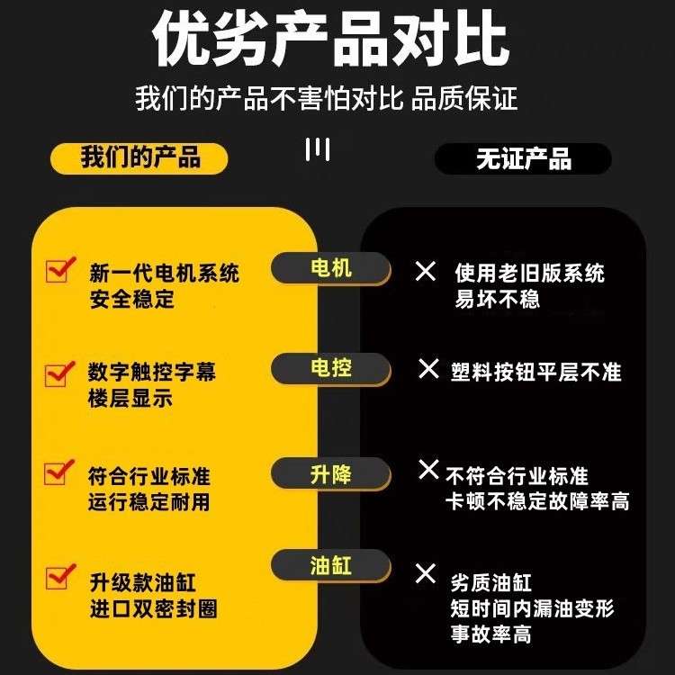 导轨式升降机家用厂家直供3吨固定液压升降货梯 2吨液压升降货梯