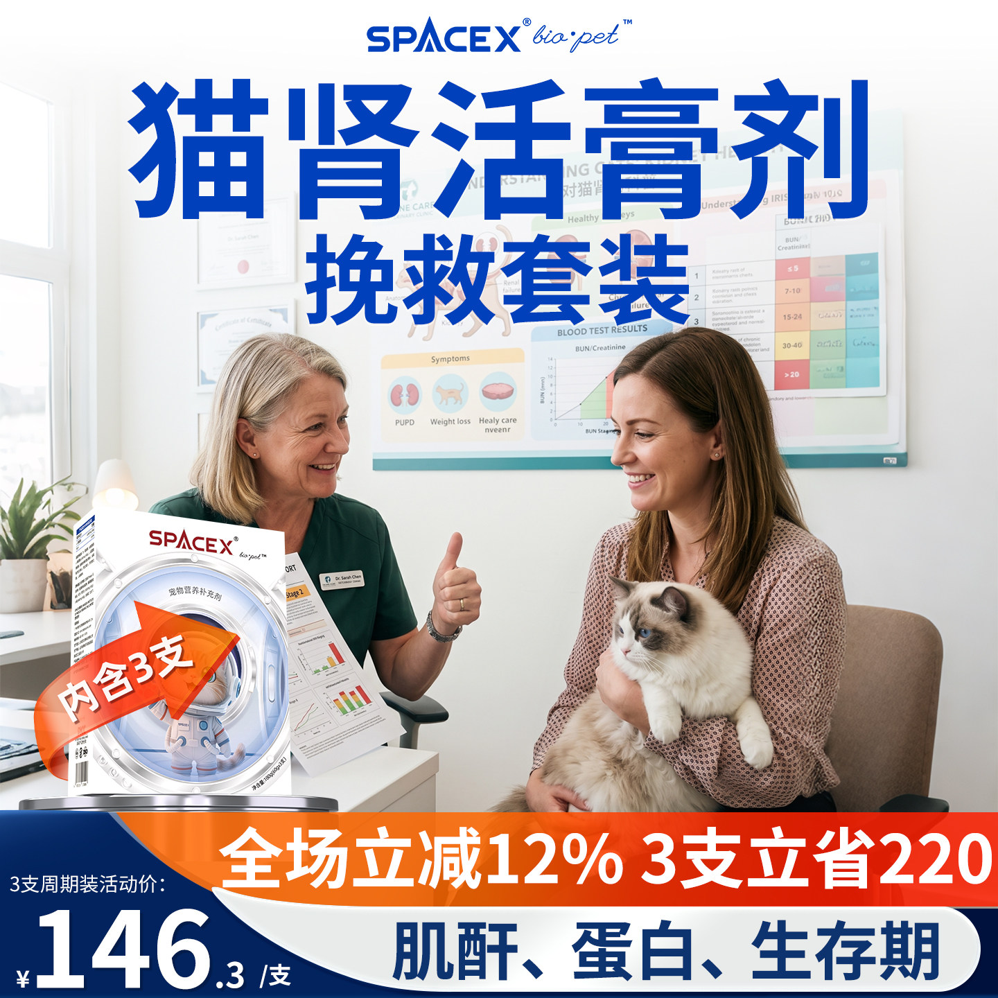 SPACEX猫咪狗肾小球肌酐尿蛋白肾小管肾功能修肾滤过高衰降宠物 - 实物图
