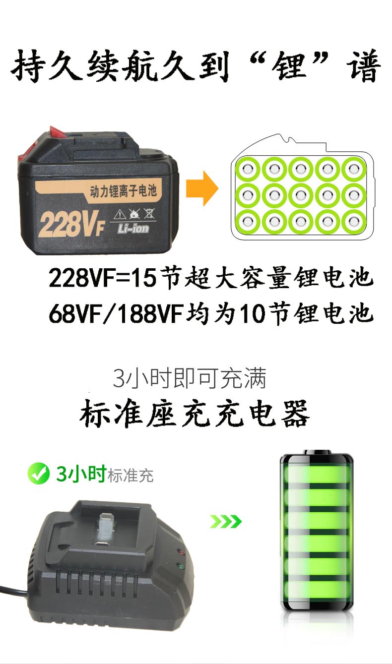 速发德优无刷f电动p扳手锂电脚手架子木工充电冲击汽车风炮电