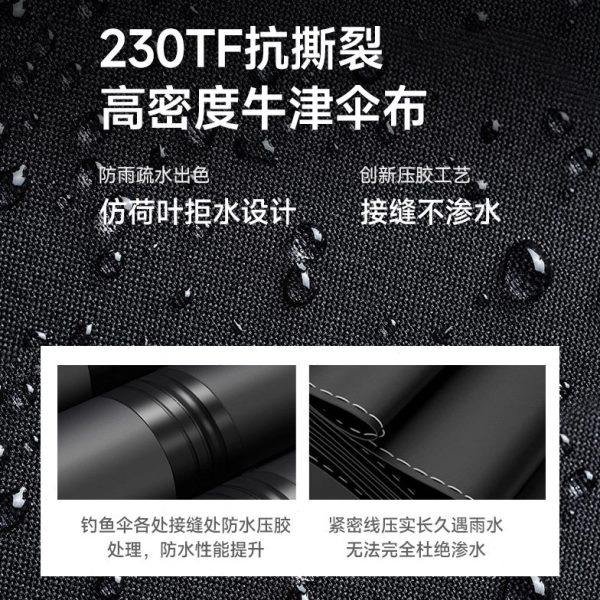连球钓鱼伞2024新款钓鱼遮阳伞专用伞新型抗风大钓伞地插拐杖伞,户外/登山/野营/旅行用品,钓鱼伞,淘宝优惠券,粉丝福利购,淘宝优惠卷