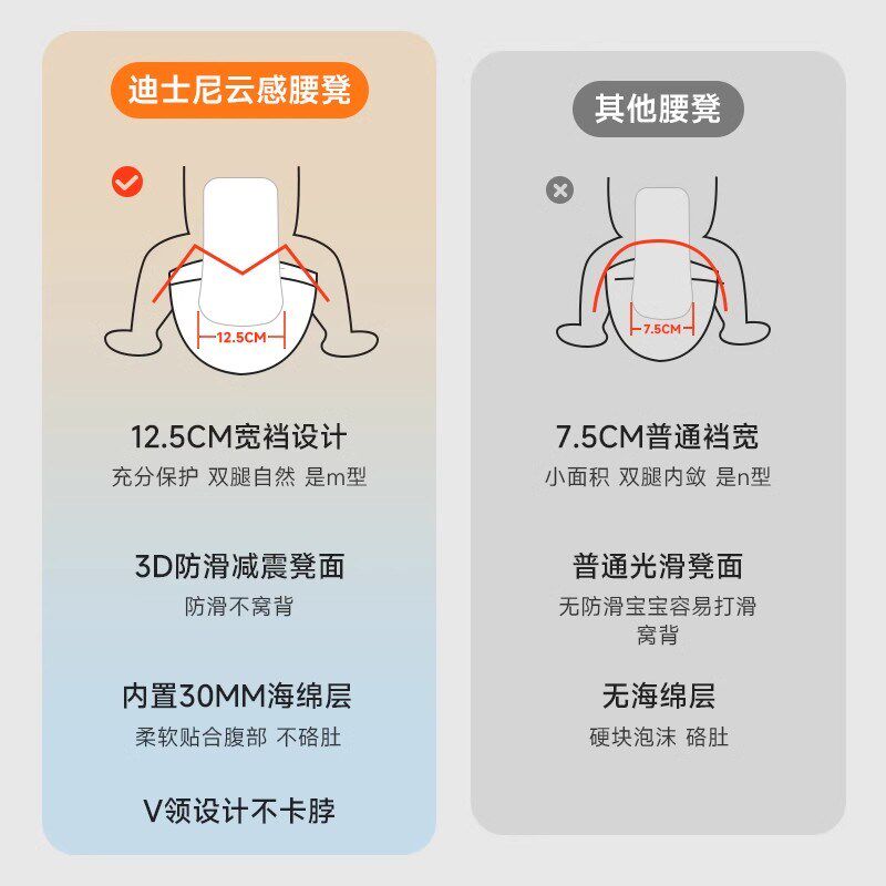 婴儿腰凳背带二合一六个月以上轻便款四季多功能坐凳外出抱娃神器