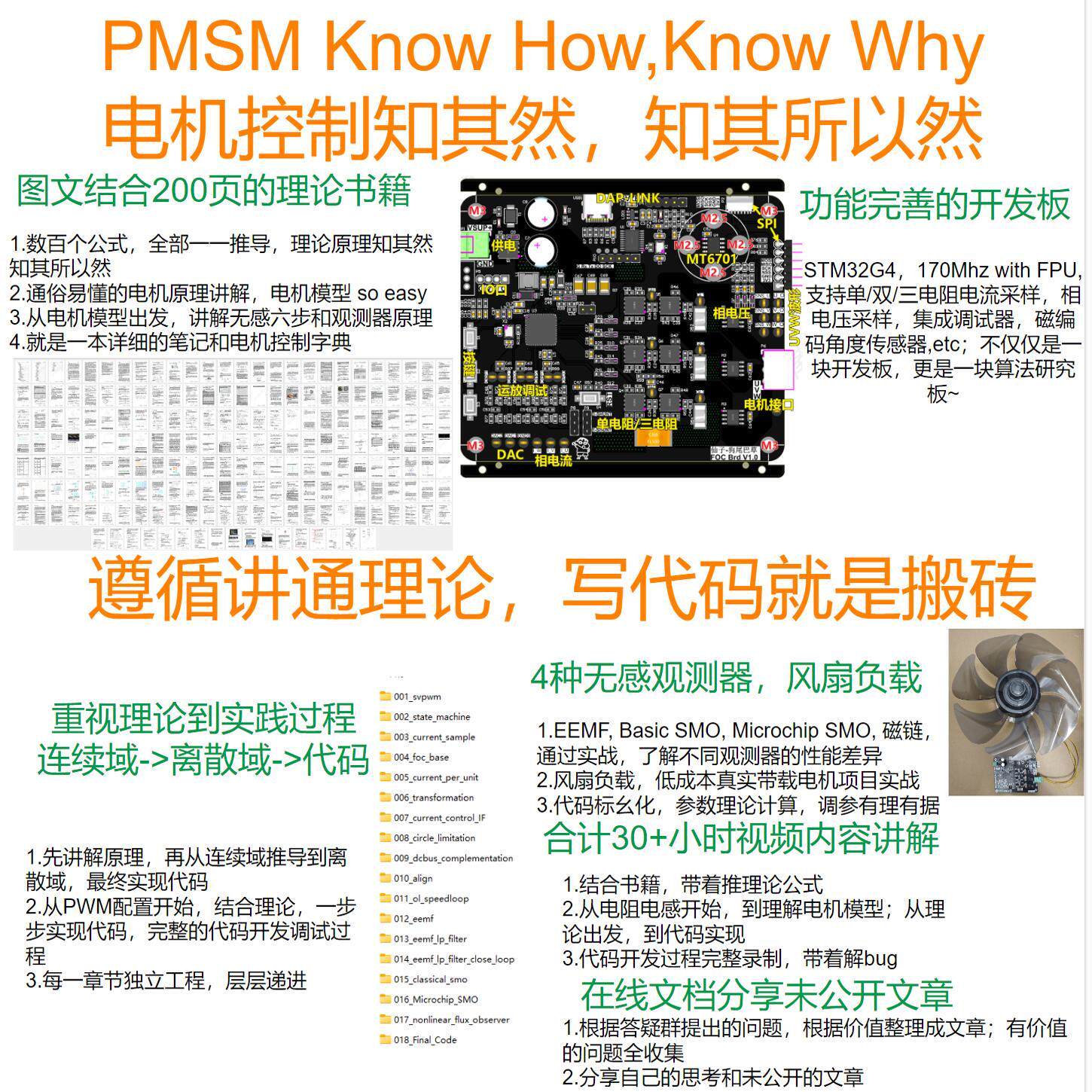 无感基础FOC教程 STM32 G431 电机算法 BLDC PMSM