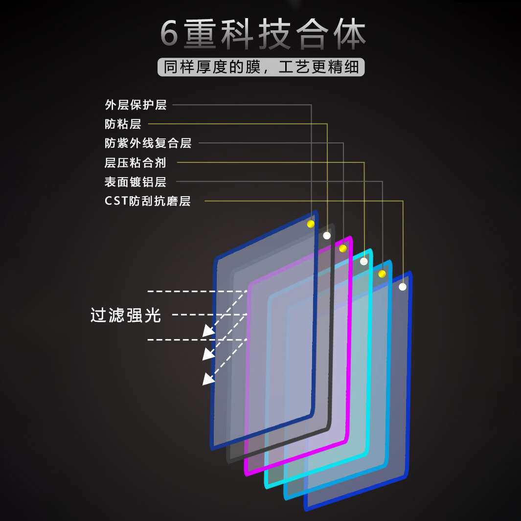 隔热防晒玻璃贴膜窗户贴纸单向透视阳台卧室建筑遮光太阳膜建筑膜