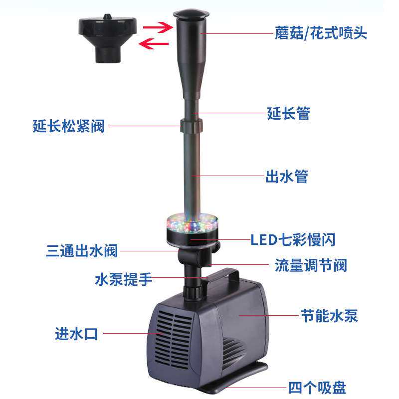 松宝LED-3800/5800/7800/9800/10000FP 潜水泵水池喷泉泵带闪灯