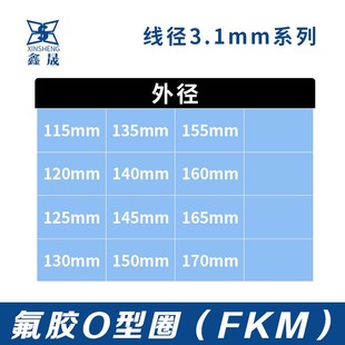 150 120 140 氟胶O型圈115 155 170 130 165 125 3.1 135 160 145