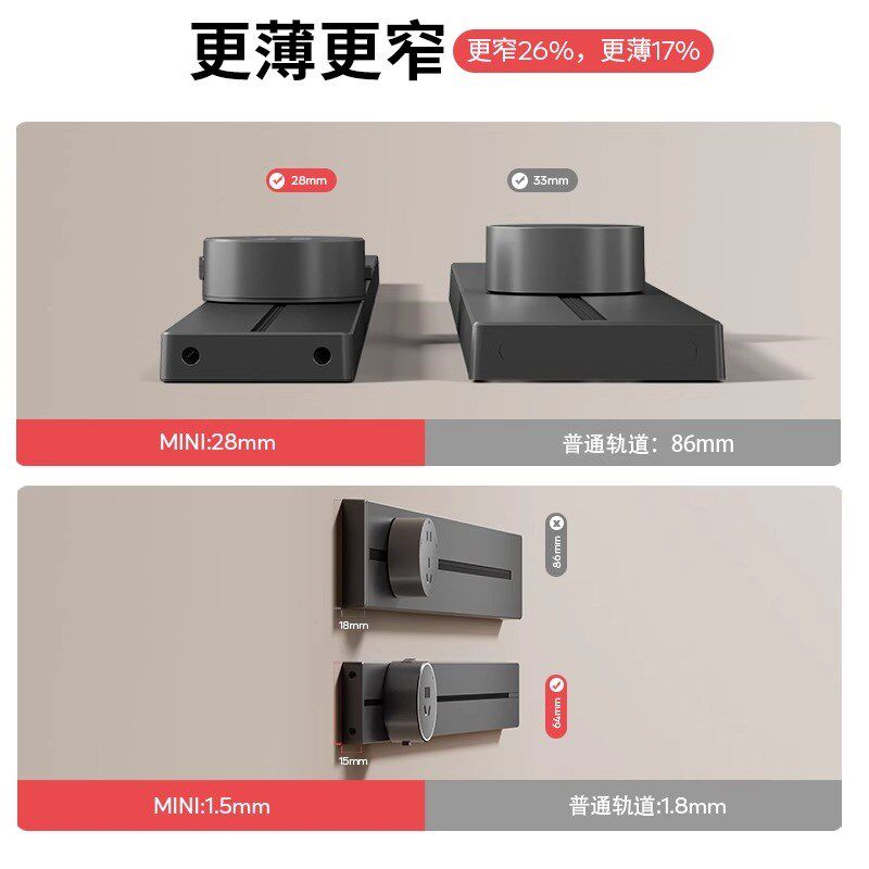 超薄轨道插座可移动明装排插厨房客厅用导轨插排板电力岛台滑轨