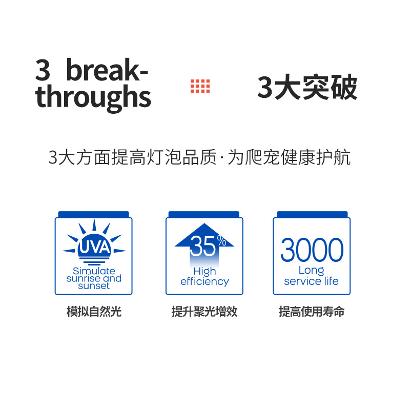 瑞皮Reptizoo爬宠UVA加热灯乌龟晒背灯鬃狮蜥蜴守宫宠物取暖保温