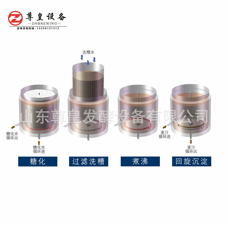 尊皇50L家用小型啤酒设备,畅享啤酒世界