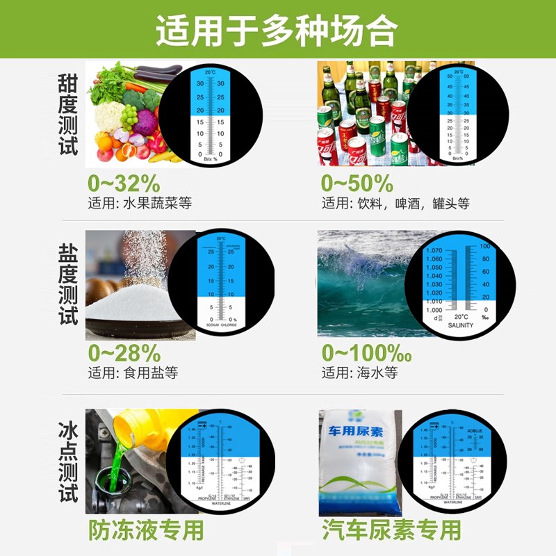 万特糖度计折光仪水果甜度测糖仪器浓度波美度蜂蜜盐度测试高精度