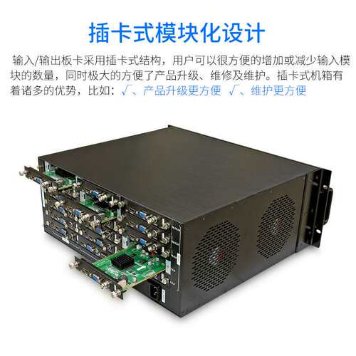 高清视频画面分割器10进1出HDMI/VGA信号监控视频图像会议分屏2K