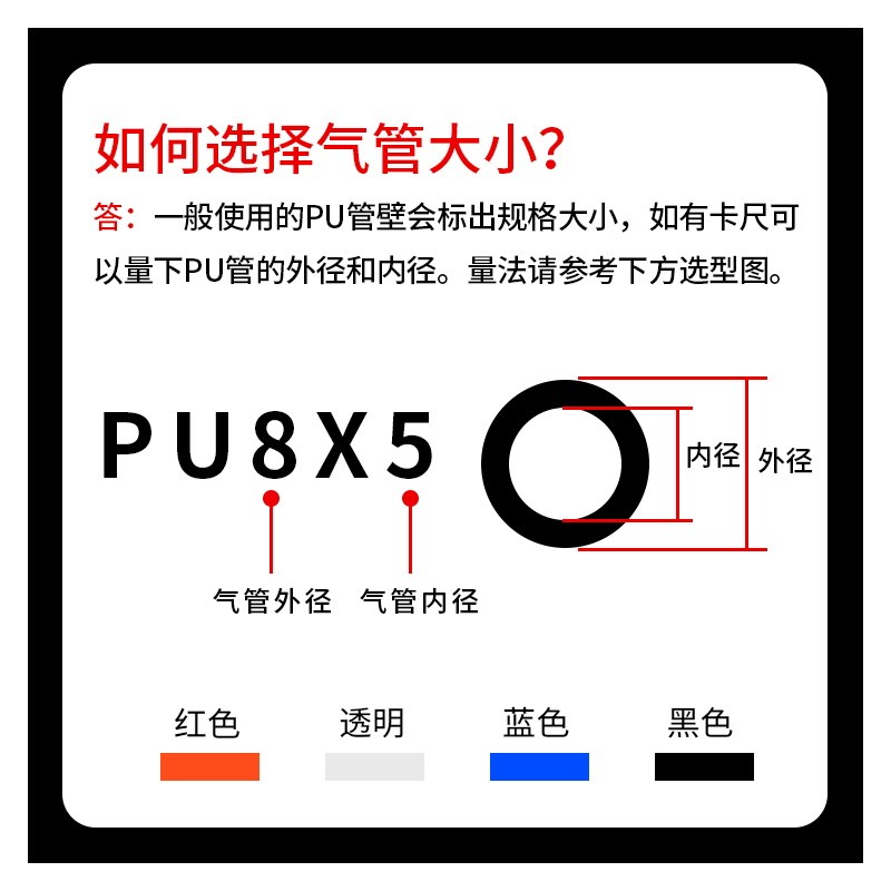 PU8*5高压气管外径8MM空压机气泵气动软管12/10*6.5/6*4*2.5气线