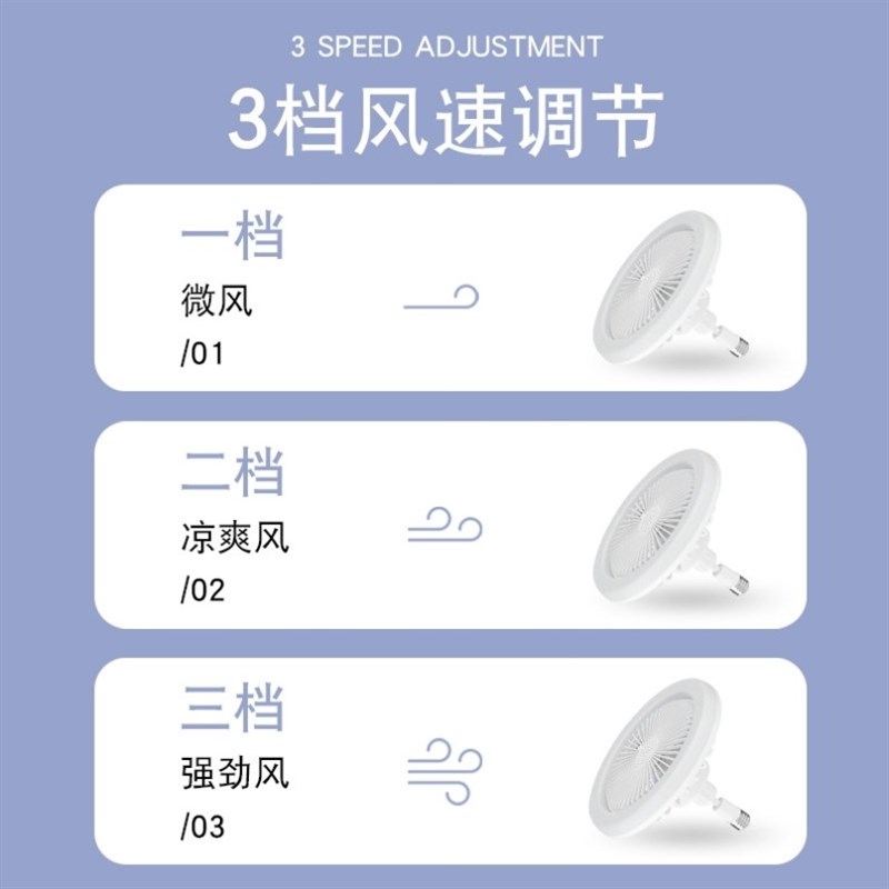 e27螺口风扇灯挂壁照明一体二合一led家用卧室灯餐厅吸顶吊灯浴霸