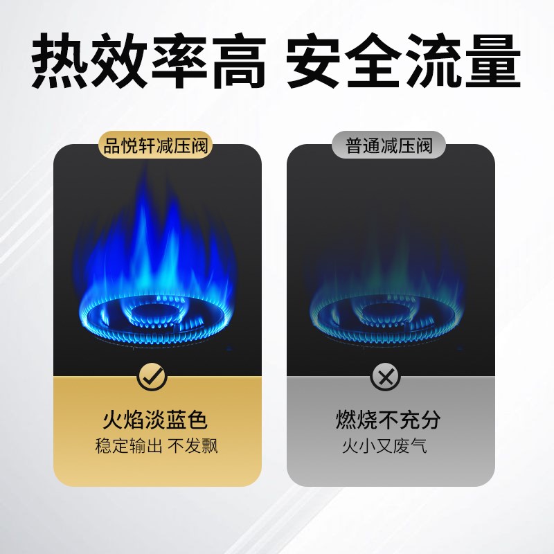 家用国标液化气防爆煤气减压阀煤气罐安全阀自动关闭锁燃气自闭阀